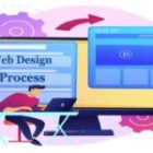 7 Simple Steps Of Web Design Process